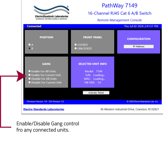 PathWay Model 7149 Graphical user Interface